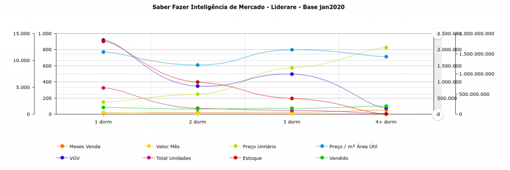 liderare-3