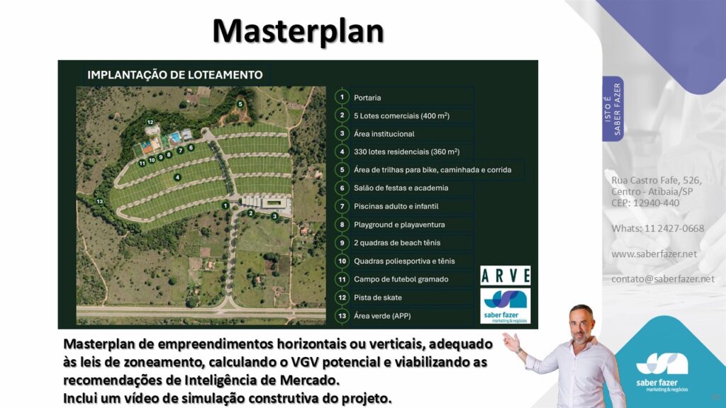Funcionalidades Inteligência de Mercado Imobiliário - Saber Fazer