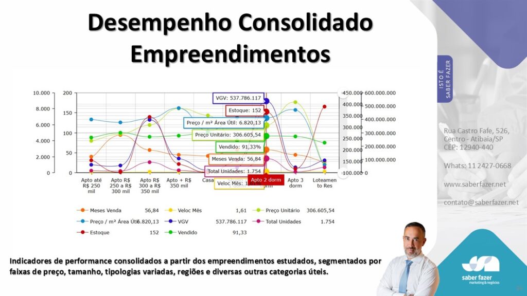 Slide26